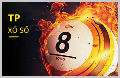 Slot Game và Nổ Hũ zh88 app